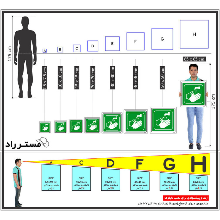 برچسب ایمنی مستر راد طرح دست شوی اضطراری مدل HSE-OSHA-196