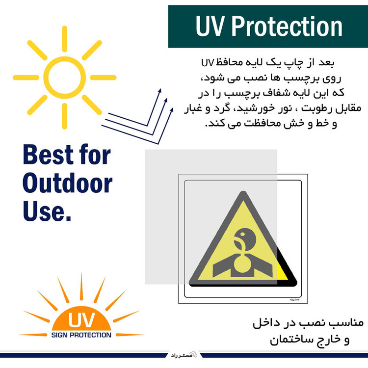 برچسب ایمنی مستر راد طرح هشدار خطر گرد برشکاری مدل HSE-OSHA-388