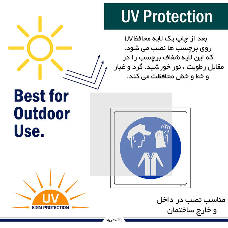 برچسب ایمنی مستر راد طرح استفاده از تجهیزات حفاظت فردی الزامی است مدل HSE-OSHA-060
