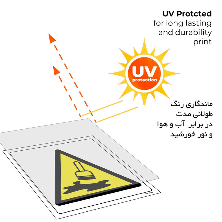 برچسب ایمنی مستر راد طرح هشدار عملیات رنگ آمیزی مدل HSE-OSHA-020