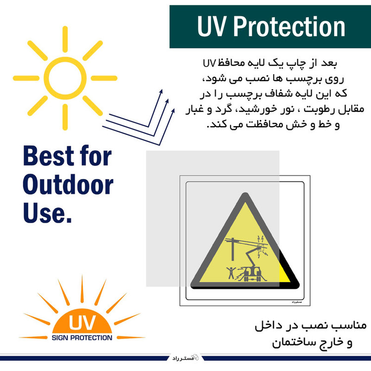 برچسب ایمنی مستر راد طرح خطر برخورد دکل جرثقیل با کابل های برق مدل HSE-OSHA-235