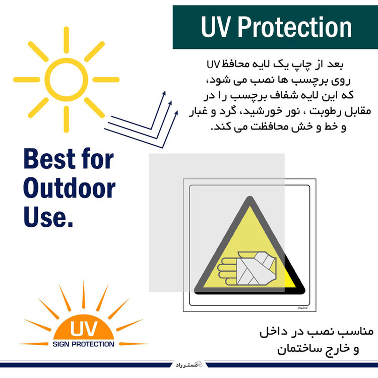 برچسب ایمنی مستر راد طرح خطر آسیب سوختگی مدل HSE-OSHA-275