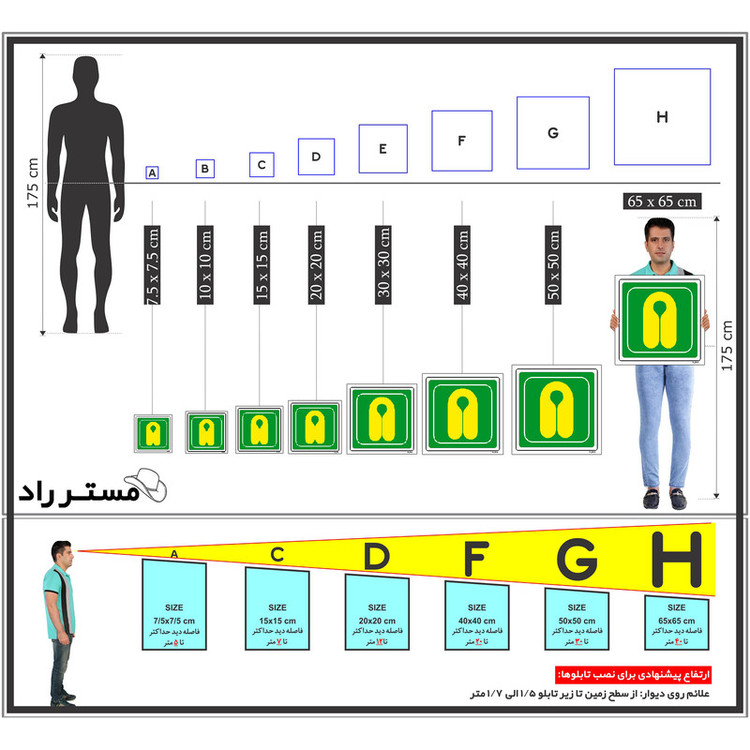 برچسب ایمنی مستر راد طرح جلیقه نجات مدل HSE-OSHA-123