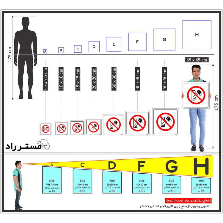 برچسب ایمنی مستر راد طرح باز و بسته کردن ممنوع مدل HSE-OSHA-333