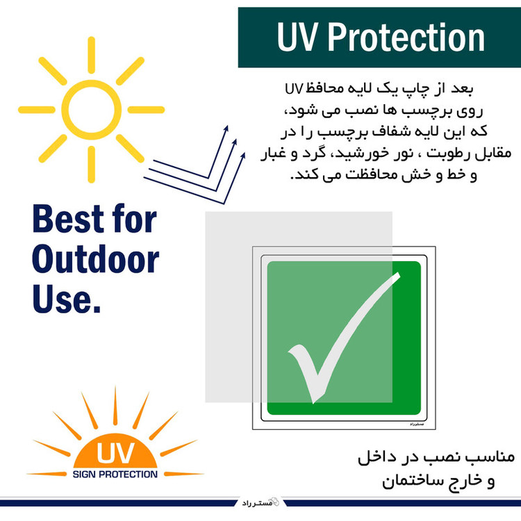 برچسب ایمنی مستر راد طرح اول ایمنی بعد کار مدل HSE-OSHA-209