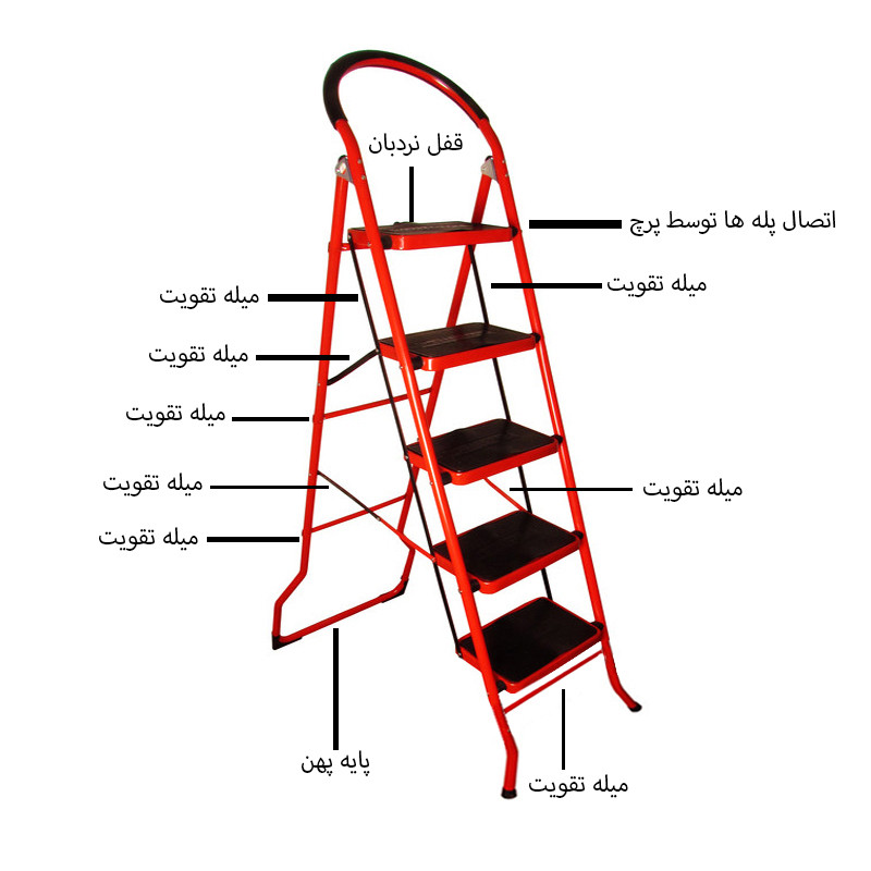 نردبان 5 پله تاشو ایران پایه مدل N5