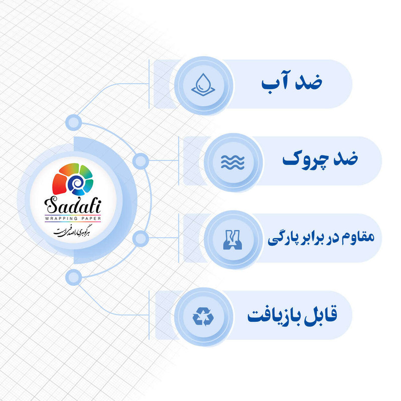 کاغذ کادو صدفی طرح بارسلونا سایز 50*70 سانتی متر بسته 2 عددی