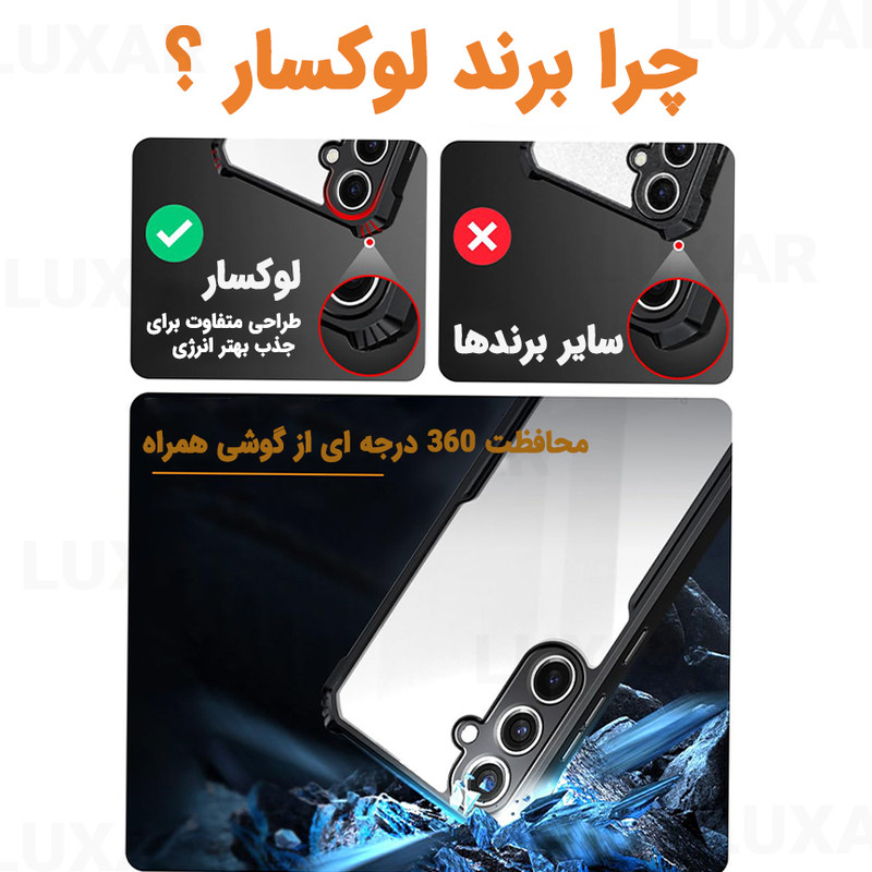کاور لوکسار مدل s25Fe -Vetra مناسب برای گوشی موبایل سامسونگ Galaxy S25 FE