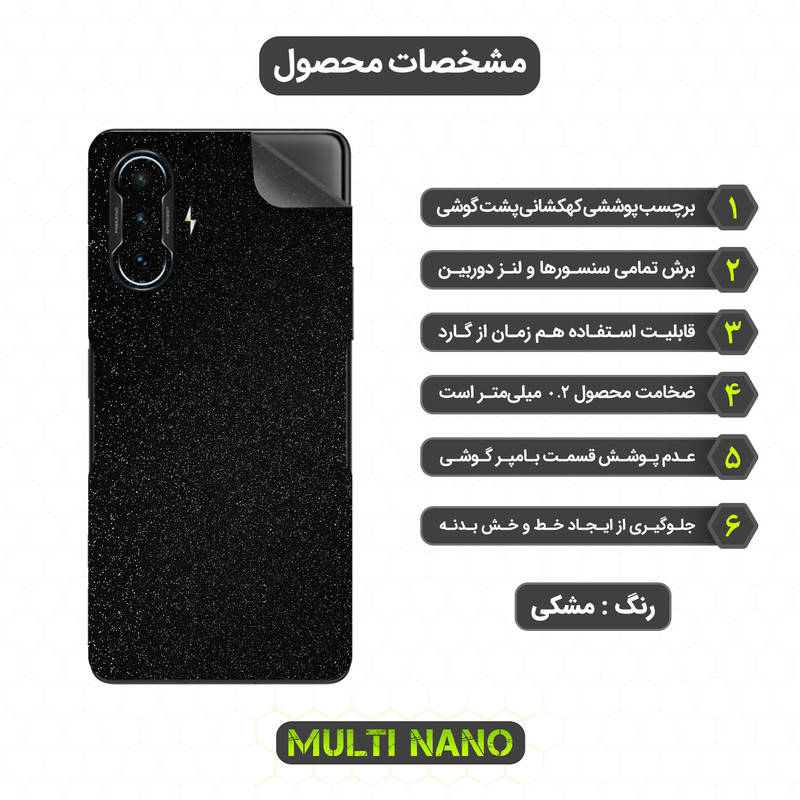 برچسب پوششی مولتی نانو مدل X-F1G مناسب برای گوشی موبایل شیائومی Redmi K40 Gaming