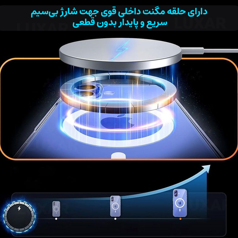 کاور لوکسار مدل iP17 _clmag مناسب برای گوشی موبایل اپل iPhone 17