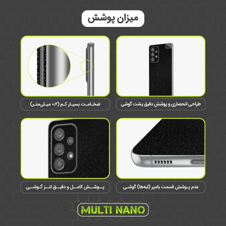 برچسب پوششی مولتی نانو مدل X-F1G مناسب برای گوشی موبایل سامسونگ Galaxy M21S