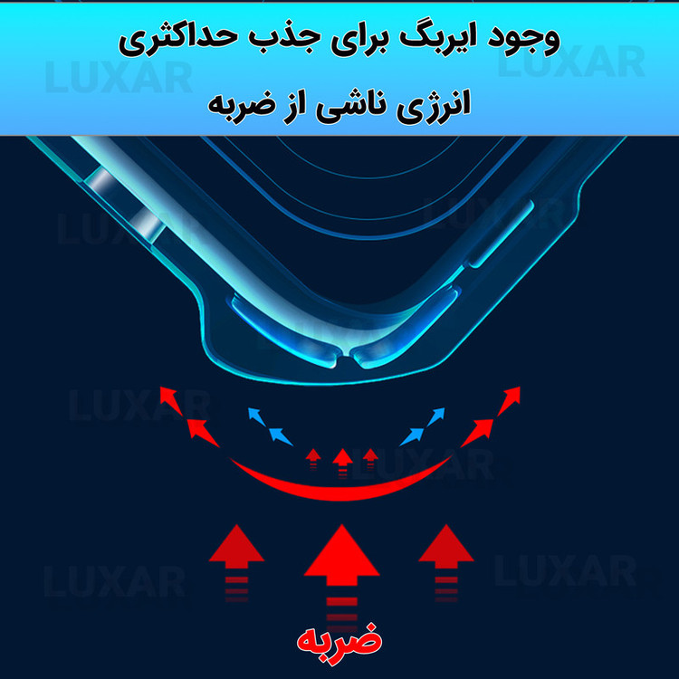 کاور لوکسار مدل a21s -Vetra مناسب برای گوشی موبایل سامسونگ Galaxy A21S
