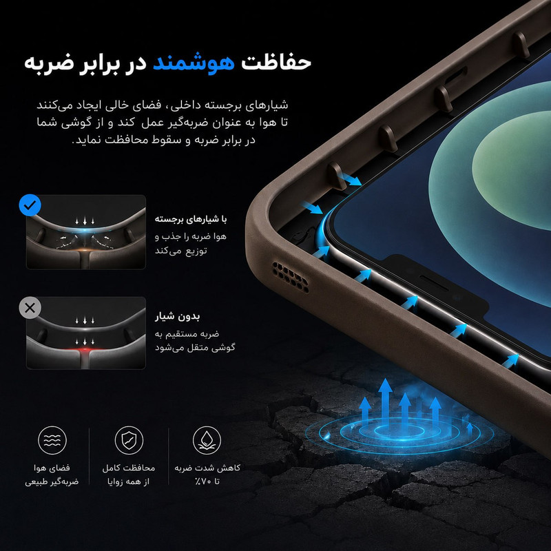 کاور گاردتک اساک مدل Silicone Puffer مناسب برای گوشی موبایل سامسونگ Galaxy S25 FE