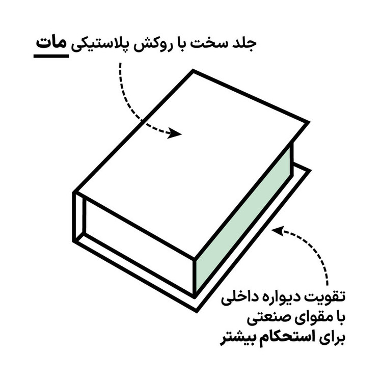 جعبه دکوری مدل کتاب دکوراتیو طرح مدرن کد 92