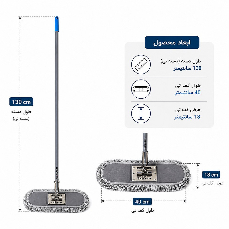 طی زمین شوی کارین مدل کارن