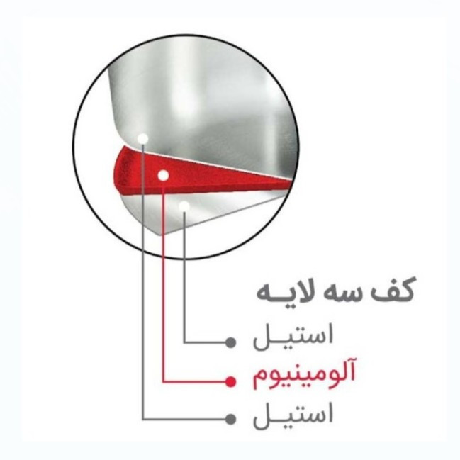 ست کتری قوری سرهوم مدل 20405 گنجایش کتری 2 لیتر گنجایش قوری 0/5 لیتر
