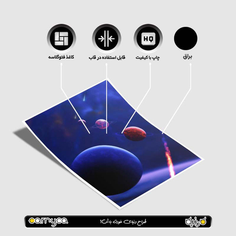 پوستر کارنیکا طرح فضا Space کد 33349 مجموعه 8 عددی