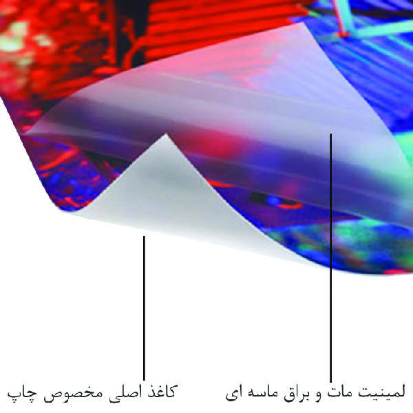 پوستر دیواری طرح جدول تناوبی مدل FD490
