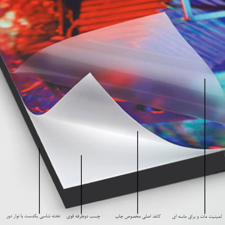 تابلو شاسی طرح موتور مدل TSH715