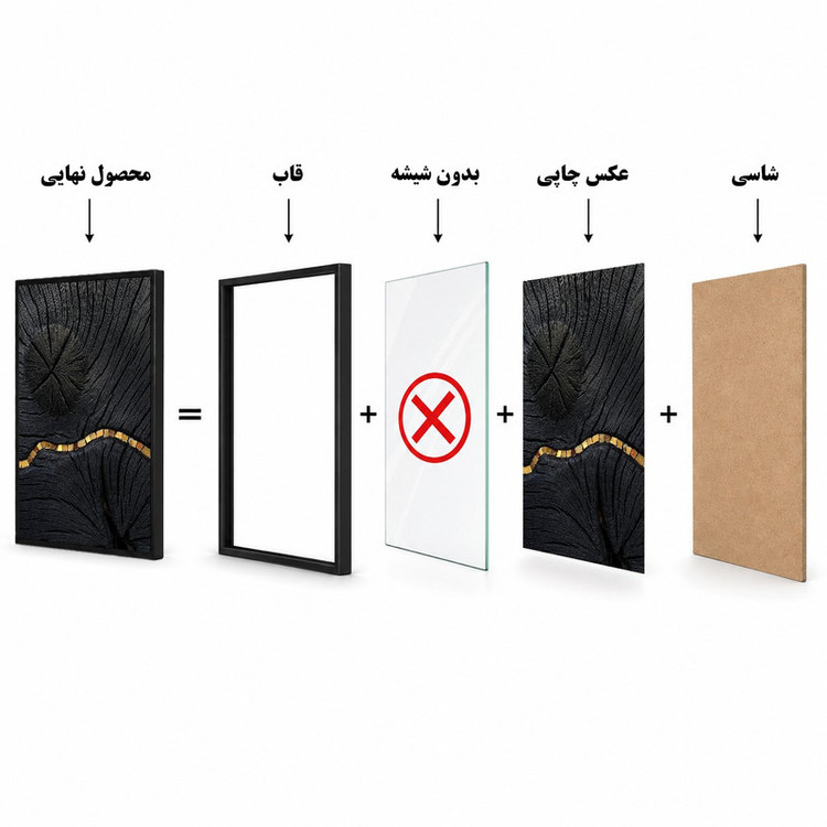 تابلو طرح دایره زندگی مدل 208 فریم مشکی مجموعه 3 عددی