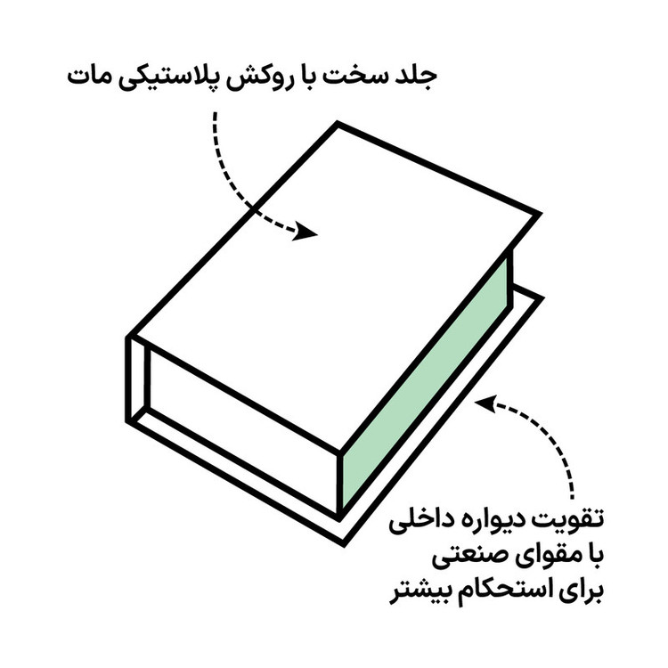جعبه دکوری مدل کتاب دکوراتیو طرح مینیمال کد 55