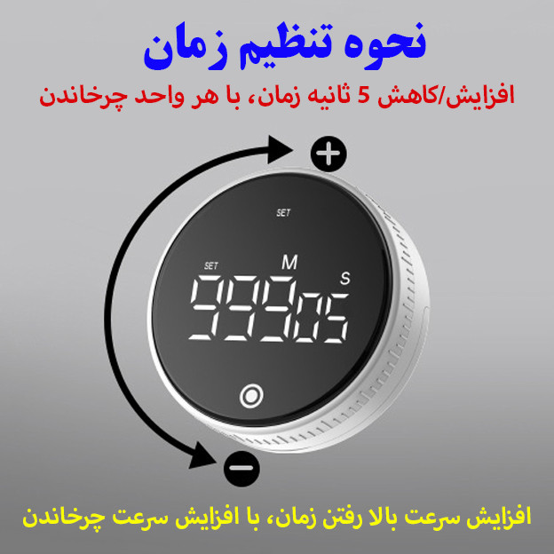 زمانسنج مدل شارژی طرح 1000 دقیقه کد TS-34