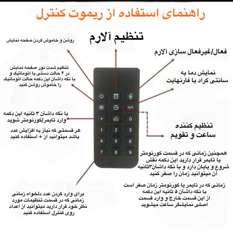 ساعت رومیزی دیجیتال آرو مدل َAc1
