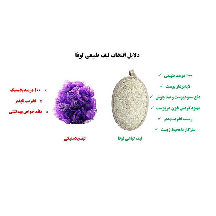 لیف حمام مدل لایه بردار طبیعی گیاه لوفا بسته 4 عددی