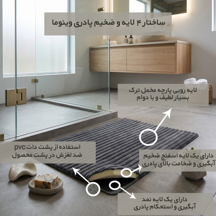 پادری وینوما مدل سرویس بهداشتی و حمام 4 لایه مخمل ویژه سایز 70x45 سانتیمتر مناسب برای فضای داخلی