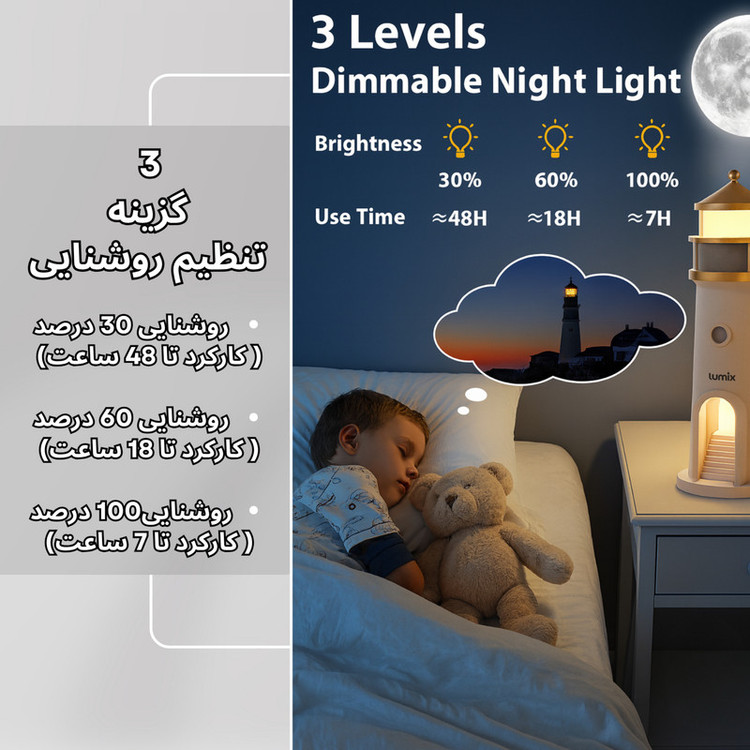 چراغ خواب لومیکس مدل SkyMoon