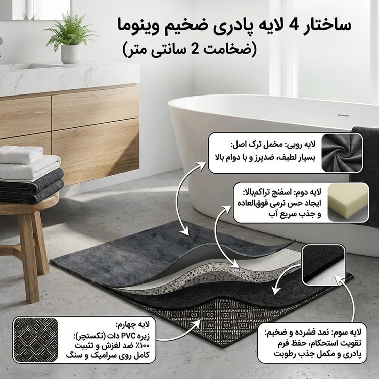 پادری وینوما مدل 4 لایه مخملی سایز 45×70 سانتی متر مناسب برای فضای داخلی