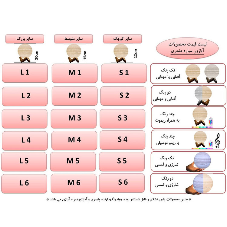 آباژور رومیزی مدل سیاره مشتری کد L4
