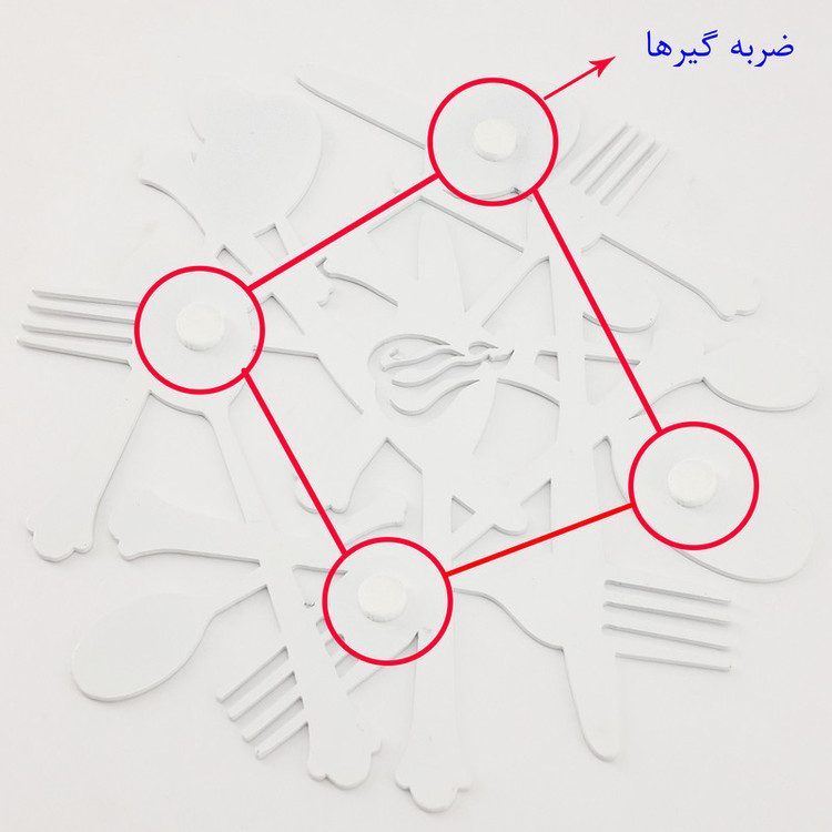زیرقابلمه ای خان مدل اسپون کد KMU46