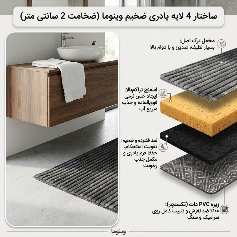 پادری وینوما مدل 4 لایه مخمل سایز 50×100 سانتی متر بسته 2 عددی