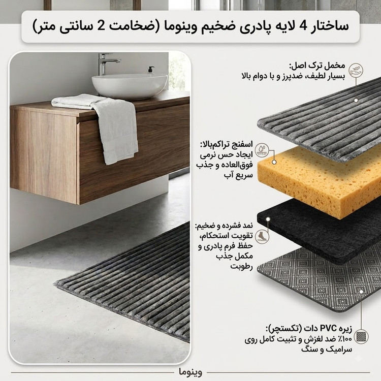 پادری وینوما مدل 4 لایه مخمل سایز 50×100 سانتی متر بسته 2 عددی