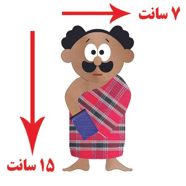 استیکر طرح حمام