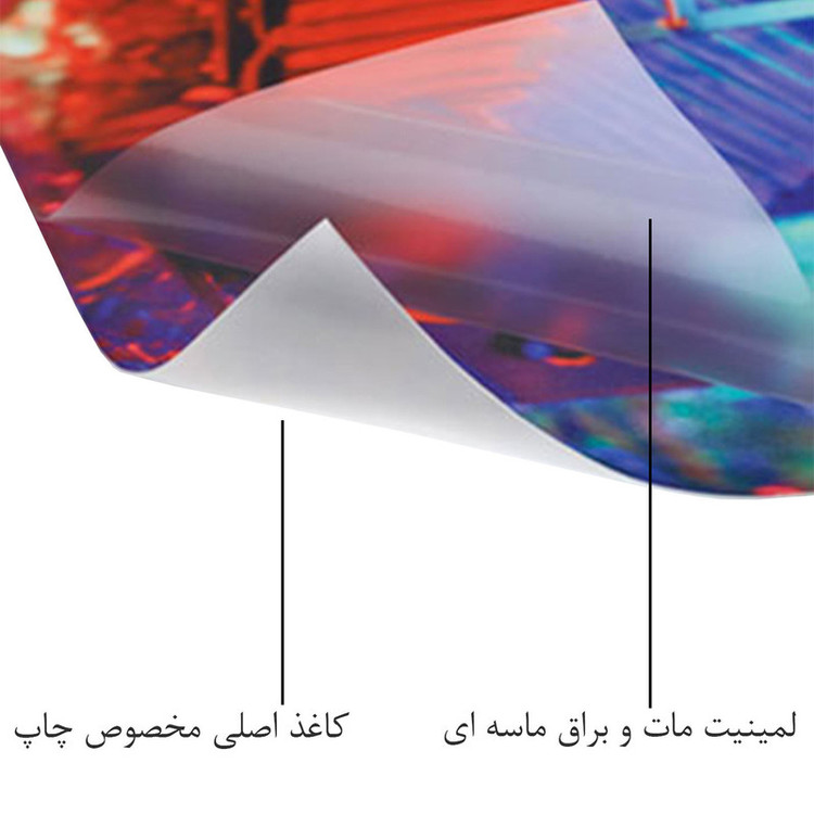 پوستر دیواری بادکنک آبی طرح استری کیدز مدل Noeasy مجموعه نه عددی
