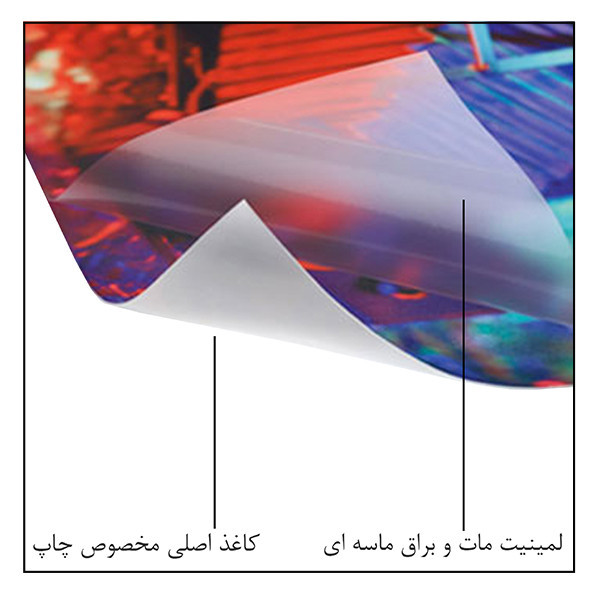 پوستر دیواری طرح نقشه آنتیک جهان کد TFP236