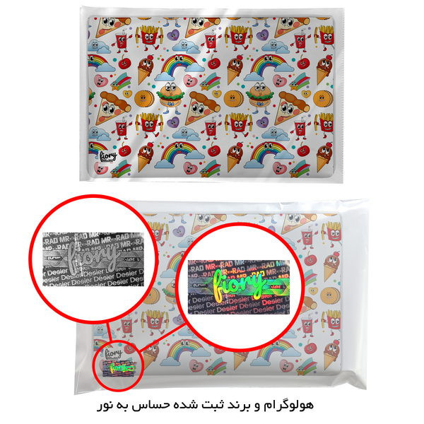 جای لقمه مستر راد مدل فست فود طرح کیوت کارتونی کدFast food 2192