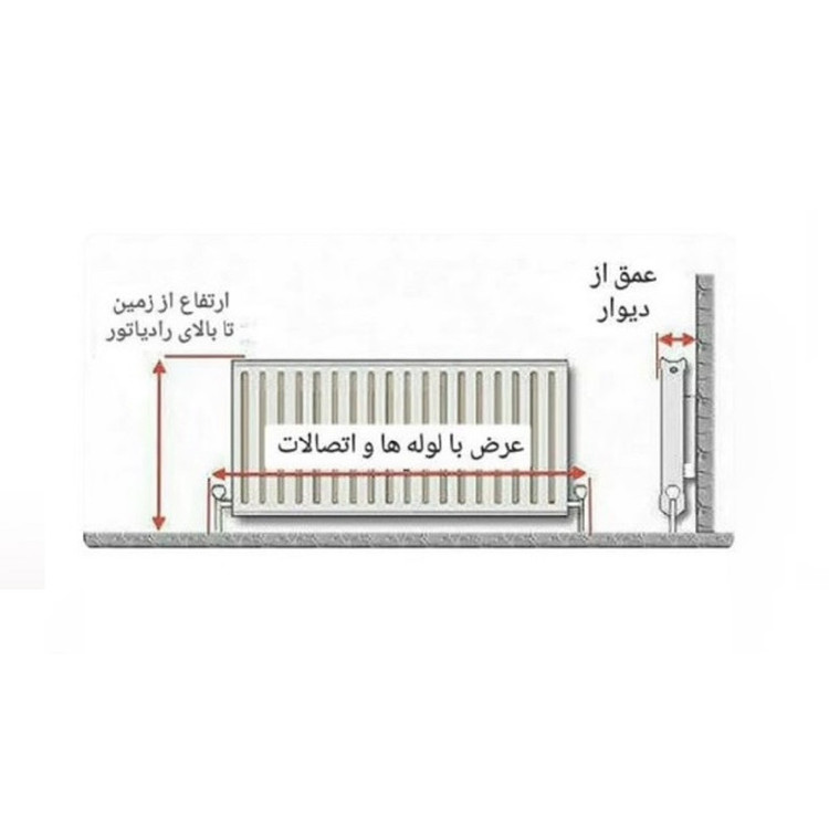 کاور رادیاتور روستیک دکور مدل MNL800