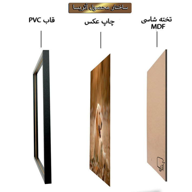 تابلو آتریسا طرح لیمو مدرن مدل ATFF173 فریم مشکی