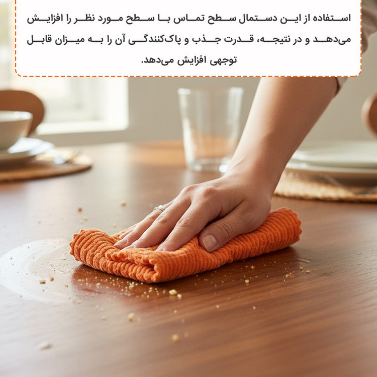 دستمال نظافت خانه و آشپزخانه حولهای، میکروفایبر دکین مدل cleaning wipes بسته 6 عددی