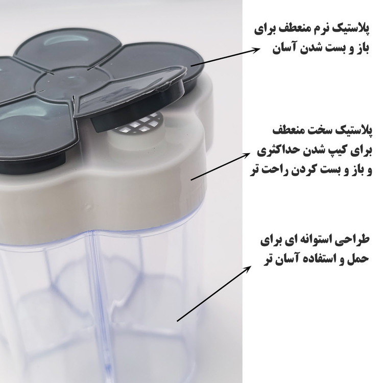 جا ادویه 5 پارچه پیکو مدل مسافرتی