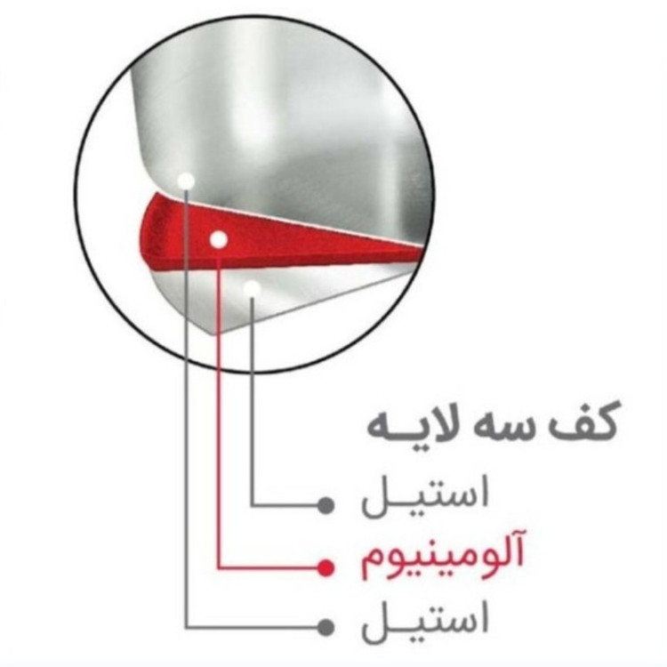 ست کتری و قوری سرهوم مدل 2021