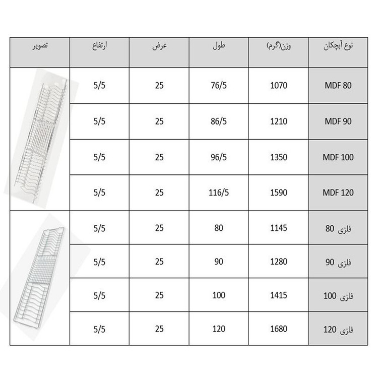 آبچکان مدل 90MS