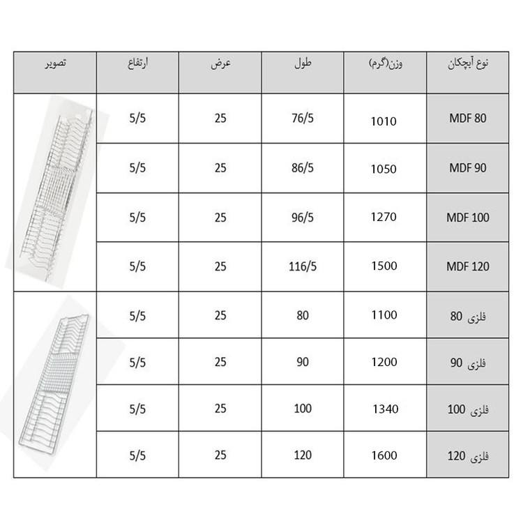 آبچکان مدل 90SF
