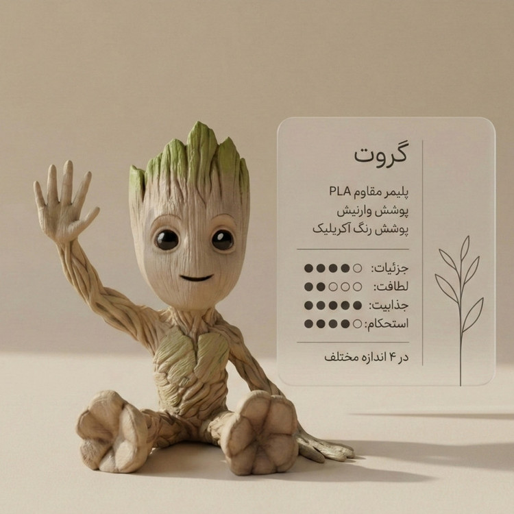 مجسمه مدل گروت